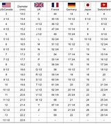 Image result for Ring Size Chart China