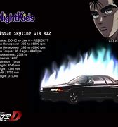 Image result for Initial D Skyline R32