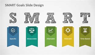 Image result for Goals PowerPoint Presentation