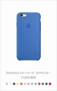 Image result for Between iPhone 6 and 6s Which One Is Bettter