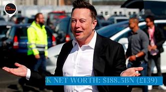 Image result for Elon Musk Meditating
