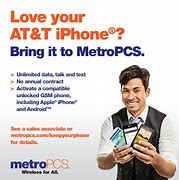 Image result for Future Metro PCS Phones