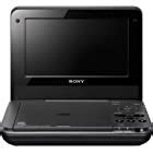Image result for Sony Portable DVD Recorders