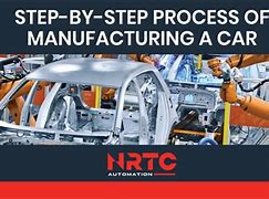 Image result for Car Manufacturing Stages