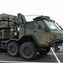 Image result for Navy Raytheon