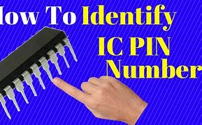 Image result for 16 Digit Pin