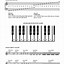 Image result for Piano Music Notes for Beginners
