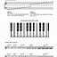 Image result for 55th Note On the Piano