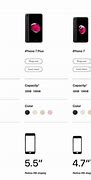 Image result for Features of iPhone