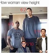 Image result for 5'11 vs 60 Height