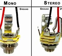 Image result for 1 4 Inch Mono Jack