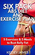 Image result for Six Pack Diet Plan