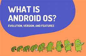 Image result for About Android OS