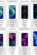 Image result for iPhone 13 Mini vs Android