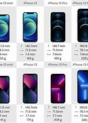 Image result for iPhone iPhone 13 Mini Description Summary