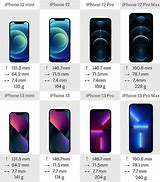 Image result for iPhone 12 Mini Size