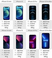 Image result for iPhone 13 vs Mini