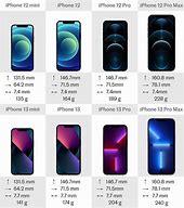 Image result for 12 Mini vs 11Pro