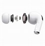 Image result for Apple Air Pods Bluetooth Battery