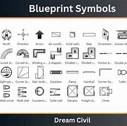 Image result for Symbols On a Blueprint