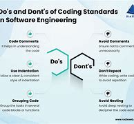 Image result for Worst Software Engineering Hacky Code
