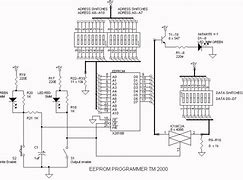 Image result for 2864 EEPROM