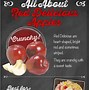 Image result for Red Delicious American Apple's