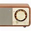 Image result for Schmitty Wood Radio