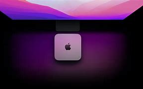 Image result for Mac Mini Screen