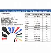 Image result for Heat Shrink Tubing for 8 AWG Wire