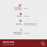 Michael David Syrah Sixth Sense に対する画像結果