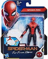 Image result for White Shield Spider Web Toy
