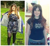 Image result for Weight Loss Becoming Vegan