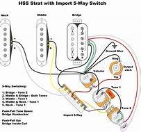 Image result for Funny Toggle Switch Labels Guitar