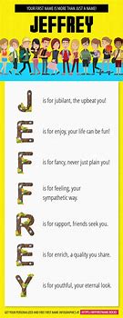 Image result for Jeff Name