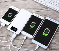 Image result for Portable Cell Phone External Battery Charger