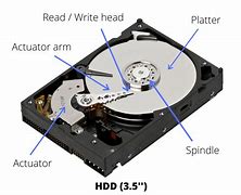 Image result for Simple Hard Drive