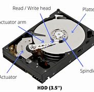 Image result for Hard Disk Drive BAC