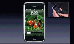 Image result for 5 Inches Screen iPhone