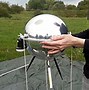 Image result for Balloon Drone