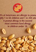 Image result for People with Peanut Allergies