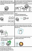 Image result for Troll Science Memes