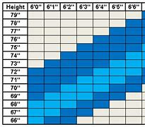 Image result for Standing Desk Height Measurement