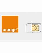 Image result for iPhone 5 Sim Card