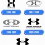 Image result for PNG Version of Under Armour Logo