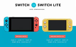 Image result for Switch Lite vs iPad Mini Dimensions
