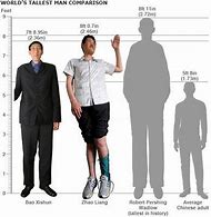 Image result for 9 Feet Tall Person