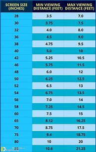 Image result for iPhone 6s Screen Dimensions Cm