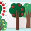 Image result for Apple Tree Craft Kit