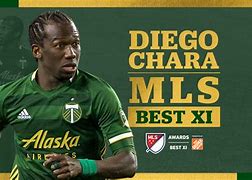 Image result for Diego Chara Autograph Card
